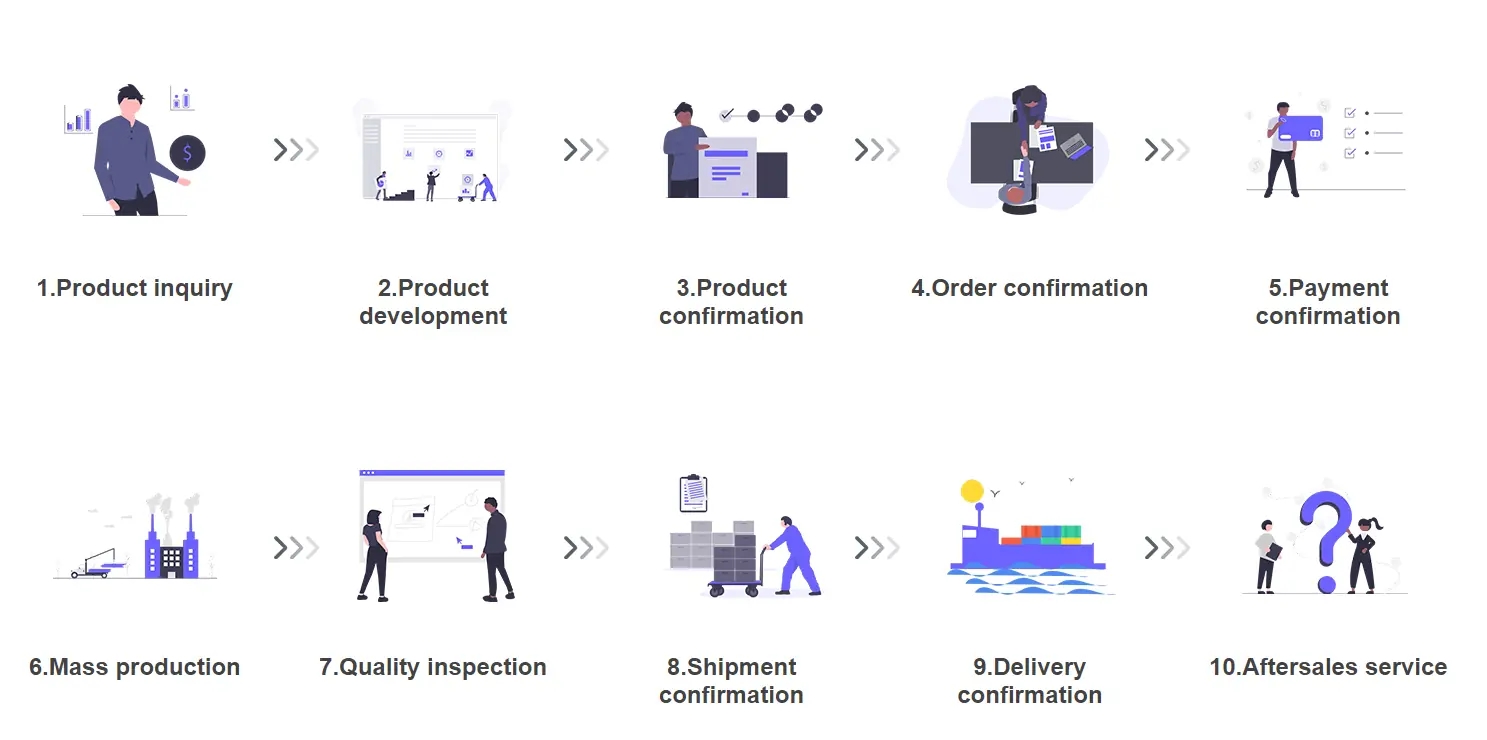 ABUIABACGAAgzZX4rgYo0Nz9-Acwzws45AU
